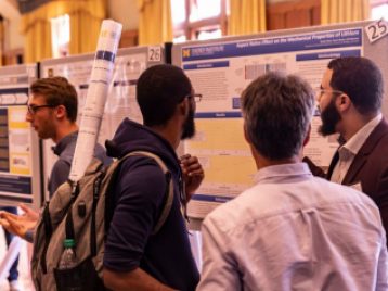 2018 Summer Symposium League Ballroom Poster Session